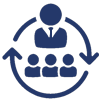Resources outsourcing