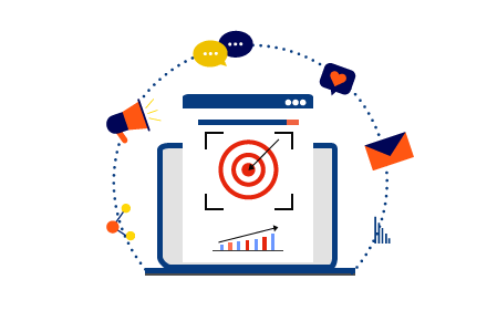 lead generation process for 2020
